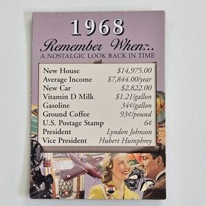 Remember When...1968 Fridge Magnet Thin 1.5x3.5 Nostalgia Birthday Kitsch
